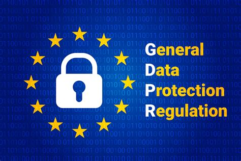 GDPR .